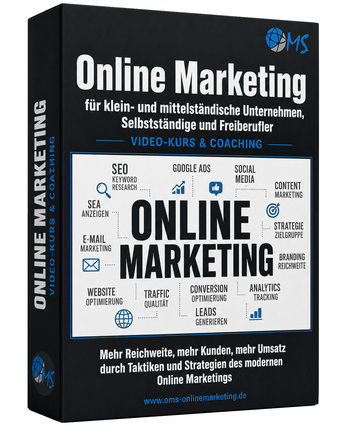 Google Ads Coaching